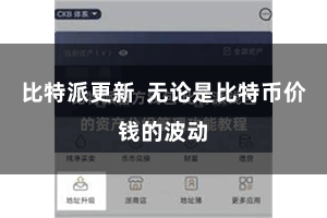 比特派更新  无论是比特币价钱的波动