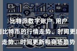 比特派数字账户  用户不错了解到比特币的行情走势、时间更新和商场趋势
